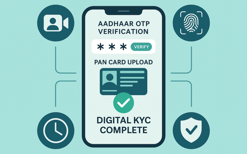 How Digital KYC Powers Instant Personal Loan Approvals in India