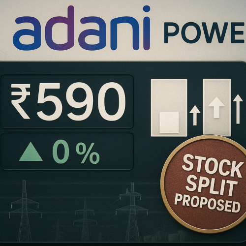Adani Power Shares Surge Over 3% Ahead of First-Ever Stock Split Proposal
