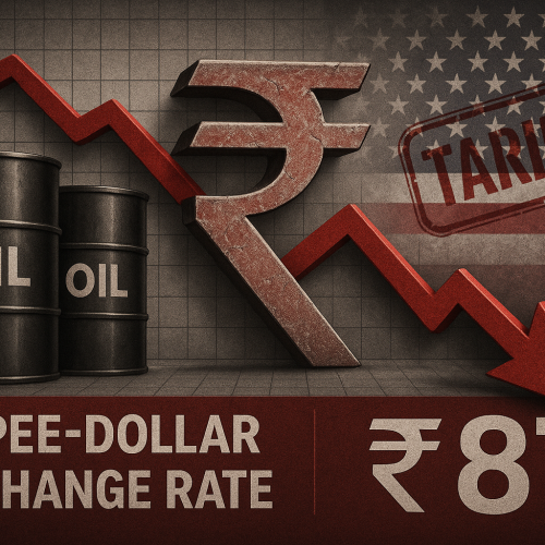 Rupee Slips Past ₹87 per USD, Fresh 4-Month Lows Amid Trade Worries and Oil Spike