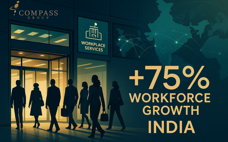 UK’s Compass Plans 75% Hiring Boost in India to Strengthen Tech & Operations